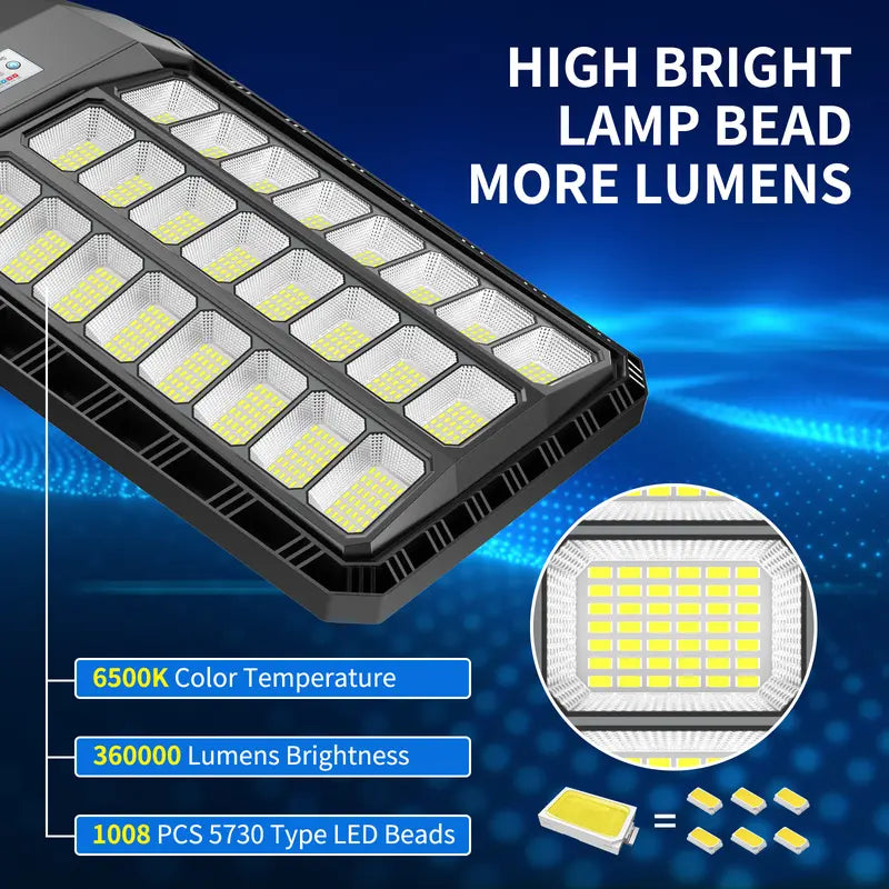 TW Matrix Series Solar Street Lights — IP66 Waterproof