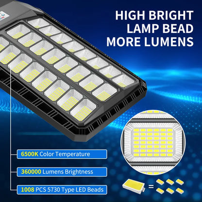 TW Matrix Series Solar Street Lights — IP66 Waterproof