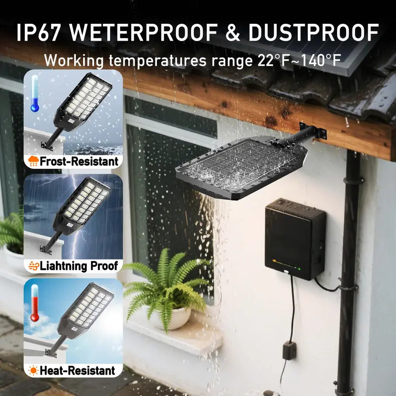 TW Matrix Series Solar Street Lights — IP66 Waterproof