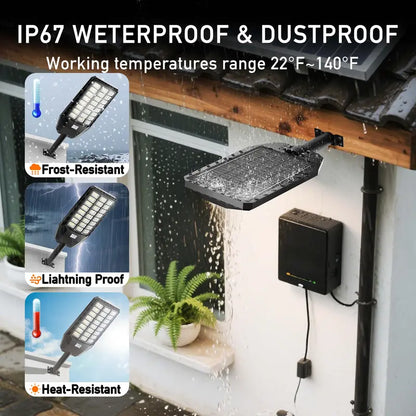 TW Matrix Series Solar Street Lights — IP66 Waterproof