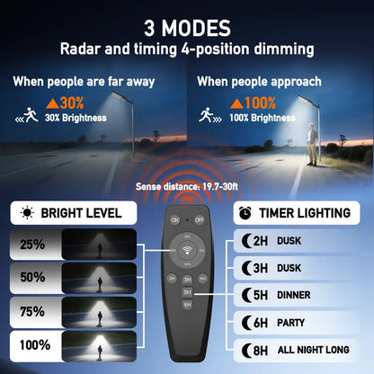 TW Matrix Series Solar Street Lights — IP66 Waterproof