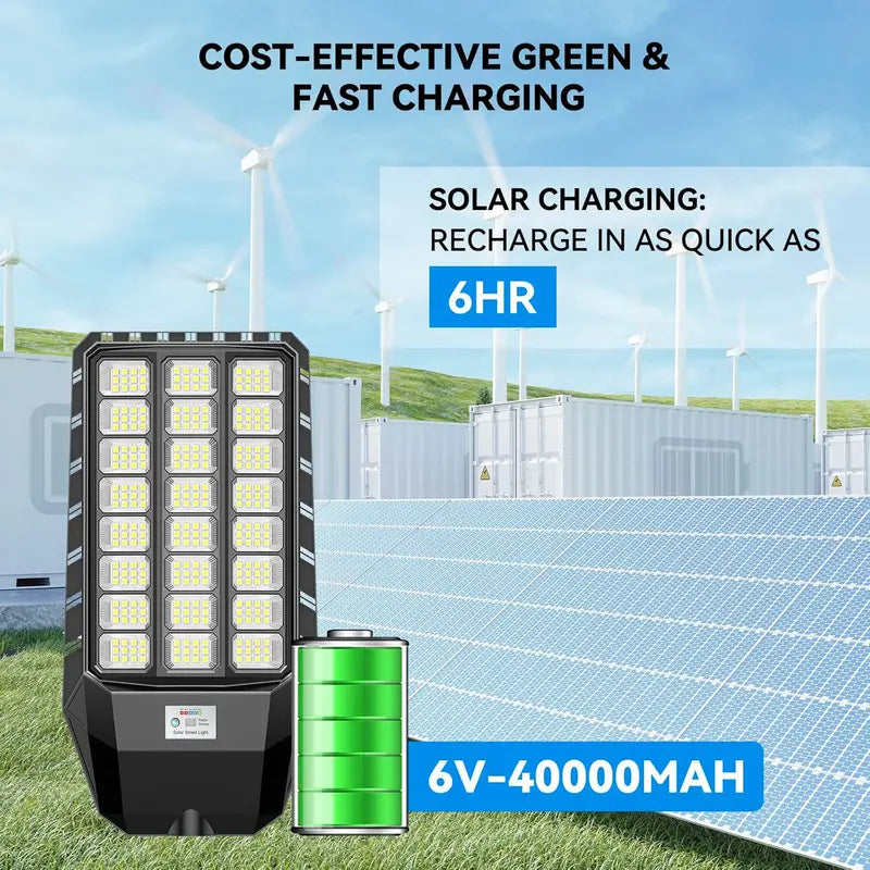 TW Matrix Series Solar Street Lights — IP66 Waterproof