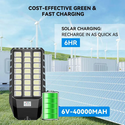 TW Matrix Series Solar Street Lights — IP66 Waterproof