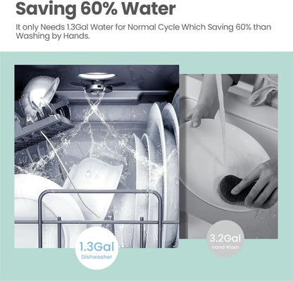 Portable Dishwasher Countertop with 5L Built-in Water Tank