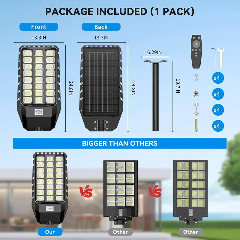 TW Matrix Series Solar Street Lights — IP66 Waterproof